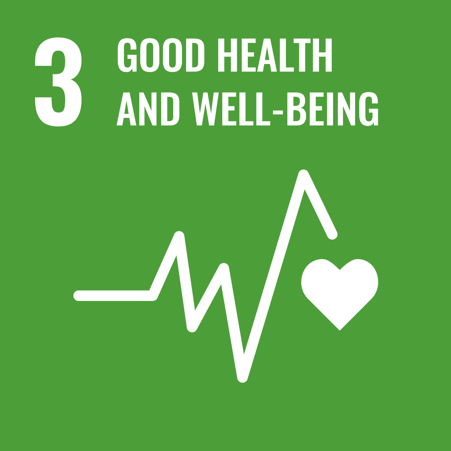 Sustainable Development Goal number 3 - Good Health And Well Being